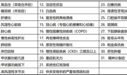 巡查员最新爆料信息表怎么填,揭秘信息表背后的惊人真相