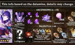 原神珊瑚宫最新爆料,神秘海域的守护者即将揭晓